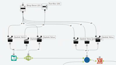 Is there a way to dynamically change the input groupby field in a batch ...