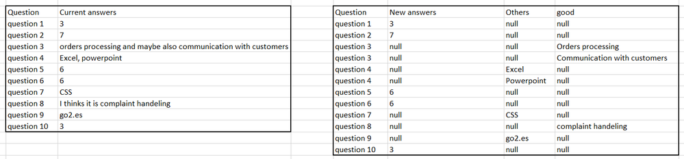 KaMa_0-1631103941113.png KaMa_0-1631103941113.png