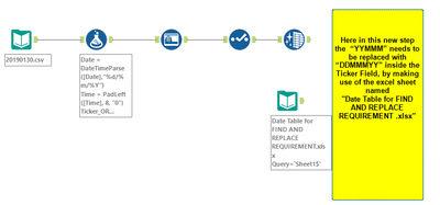 Workflow.png Workflow.png