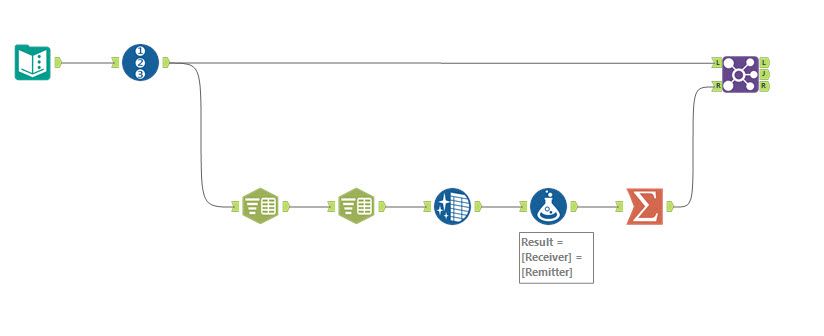 Searching names that match between two columns - Alteryx