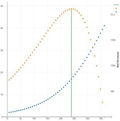 MaliniLakshman_0-1587756926610.png MaliniLakshman_0-1587756926610.png