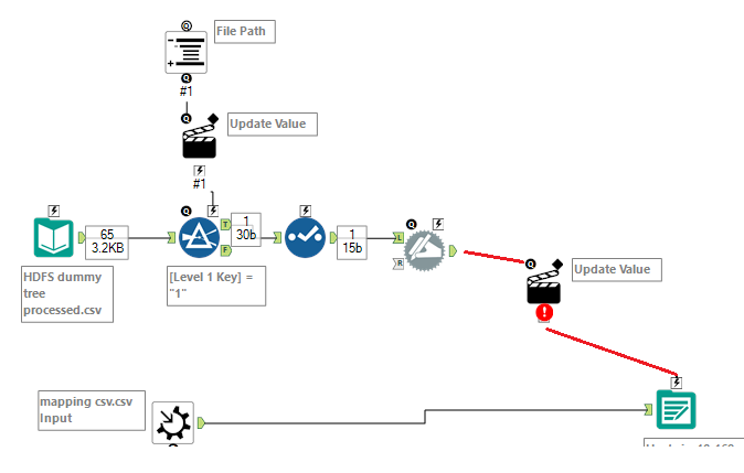 Alteryx query.png Alteryx query.png