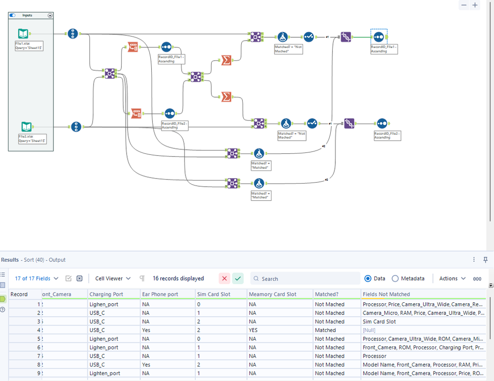 Need to find not matched columns after join from two different database ...