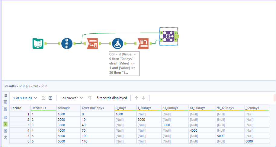 How to add column according to condition? - Alteryx