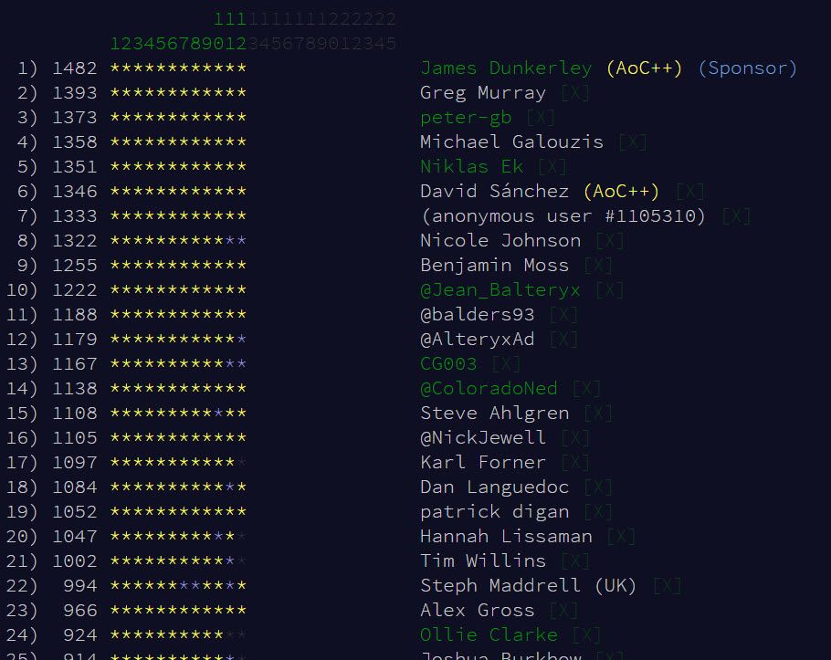 leaderboard.jpg leaderboard.jpg