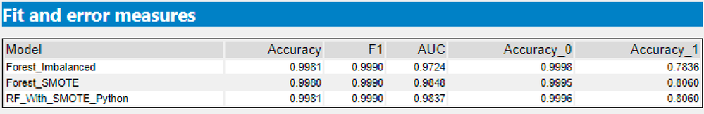 SusanCS_14-1635870873944.png SusanCS_14-1635870873944.png