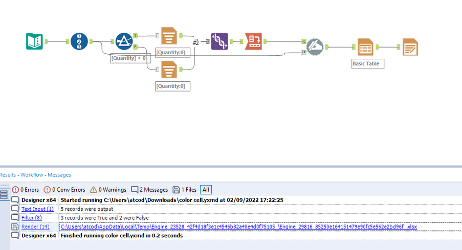 Alteryx Reporting Table Tool - Alteryx