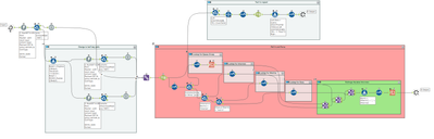 IVR Macro.png IVR Macro.png