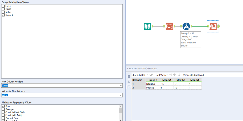How to sum multiple rows with a conditional statement - Alteryx