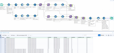 Need Help in FUZZY MATCHING - COMPARING two columns and Getting the ...