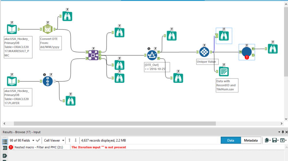 Nested Mario Loop Nested Iterative Macro - Alteryx