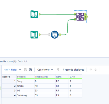 "IF" condition based on multiple criteria - Alteryx - Alteryx