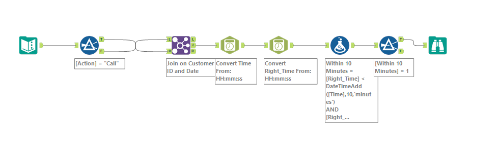 Multirow formula with multi column criteria - Alteryx