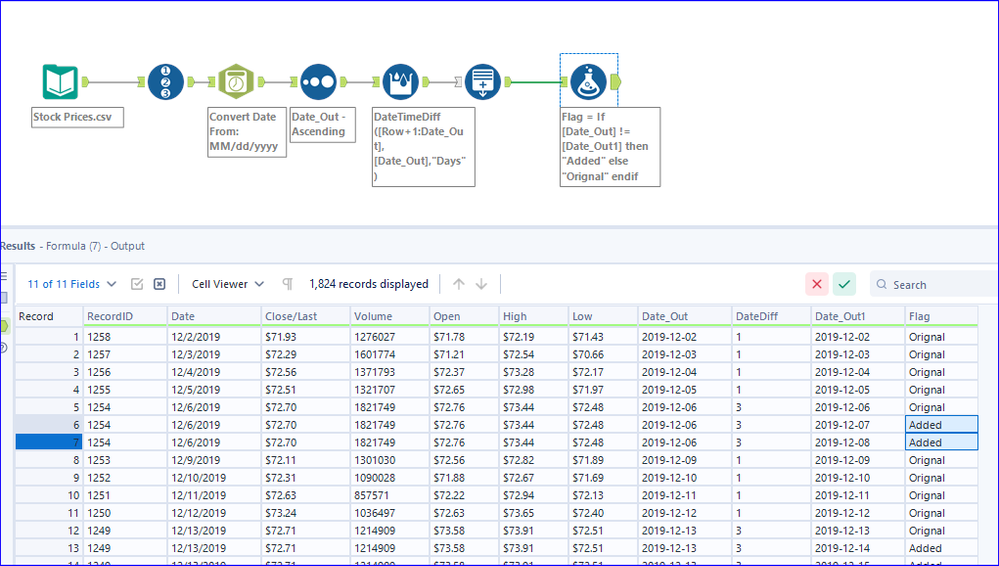 Help filling in missing dates - Alteryx
