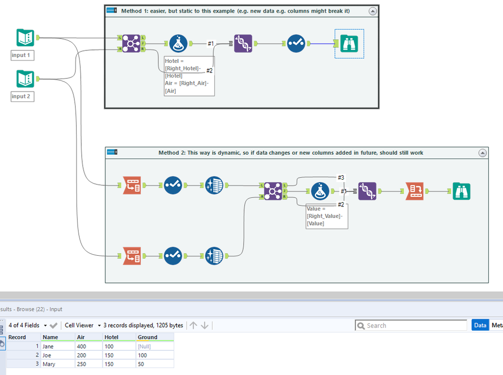 Compare two sets of data and subtract one from the other - Alteryx