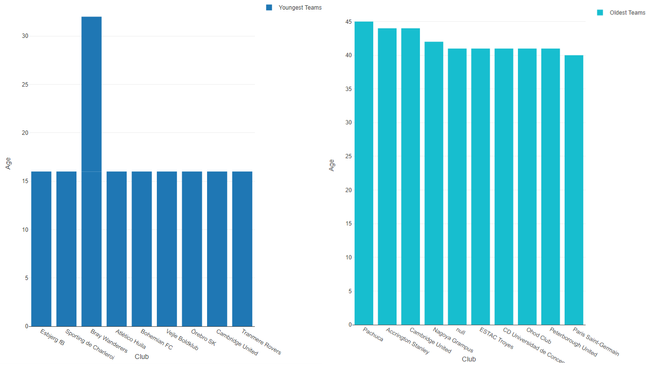 Garabujo7_25-1655931598180.png Garabujo7_25-1655931598180.png