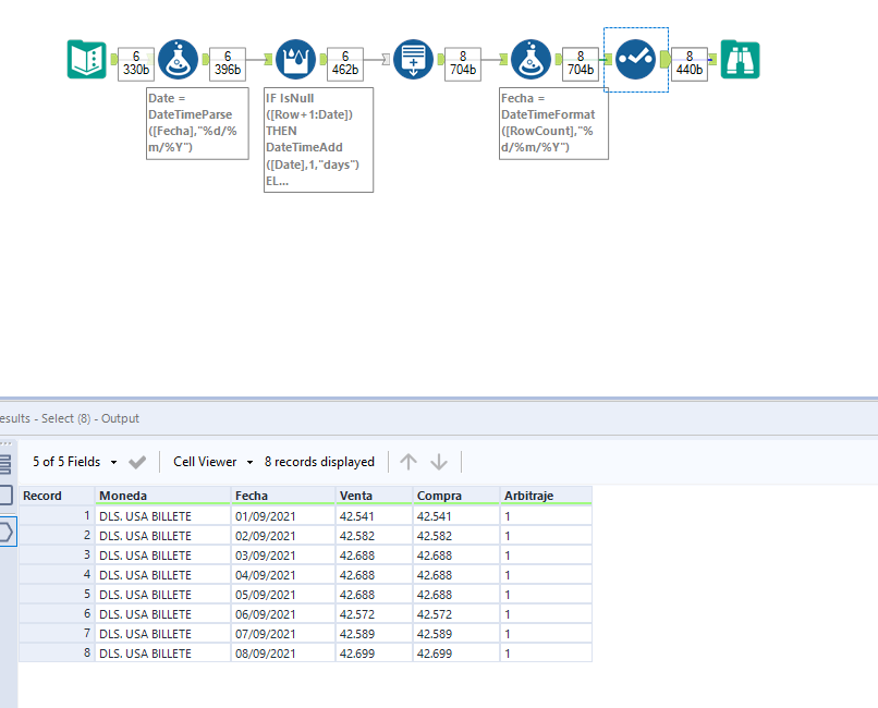 Generate rows - Alteryx