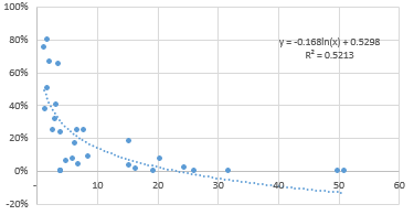 KasiaH_1-1581611578138.png KasiaH_1-1581611578138.png