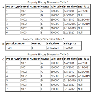 amcgill2_0-1622338935584.png amcgill2_0-1622338935584.png