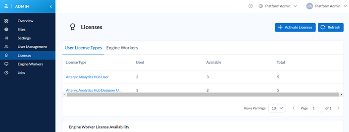 hub licensing.PNG hub licensing.PNG