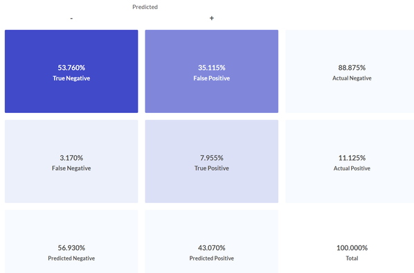 curtisburkhalter_6-1664400899760.png curtisburkhalter_6-1664400899760.png