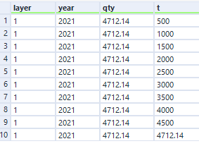 davidwwyche_4-1672931979659.png davidwwyche_4-1672931979659.png