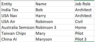 ImMoinak94_0-1607491815021.png ImMoinak94_0-1607491815021.png