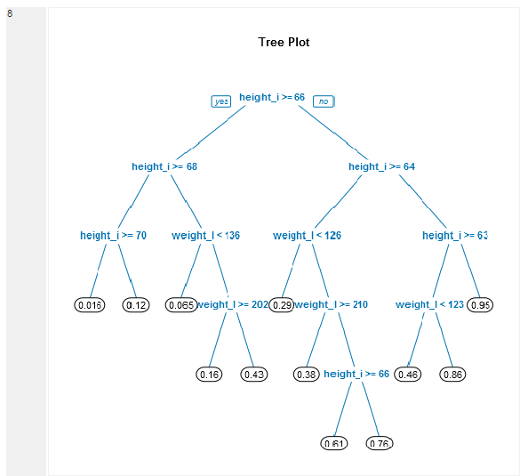 dsdp_blog_3_image_3.png dsdp_blog_3_image_3.png