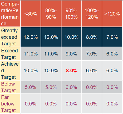 GraceBerg_0-1666822765053.png GraceBerg_0-1666822765053.png