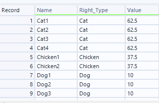 Counting rows and then dividing a value - Alteryx