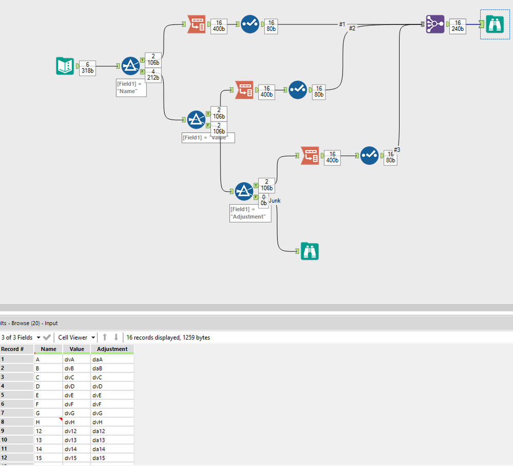 Splitting Records for Processing according to row data - Alteryx