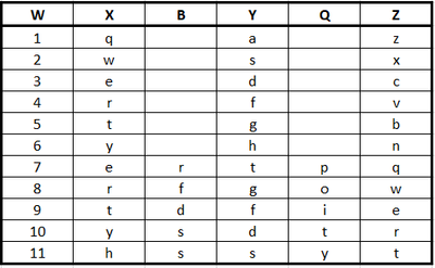 TimD1_2-1574781892025.png TimD1_2-1574781892025.png