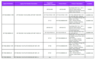 Roche_1-1656942604976.png Roche_1-1656942604976.png