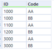 Shaaz_0-1658835429210.png Shaaz_0-1658835429210.png