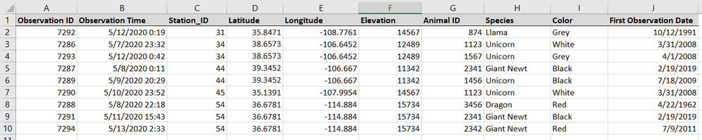 SydneyF_0-1612462294188.png SydneyF_0-1612462294188.png