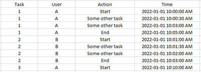 RonGatmaitan_0-1663379958212.png RonGatmaitan_0-1663379958212.png