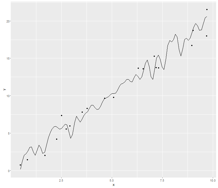 test_data.png test_data.png