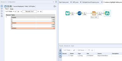 Format Output Excel using Table Tool - Alteryx