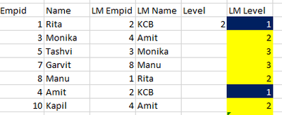 hii_amit_0-1607867731770.png hii_amit_0-1607867731770.png