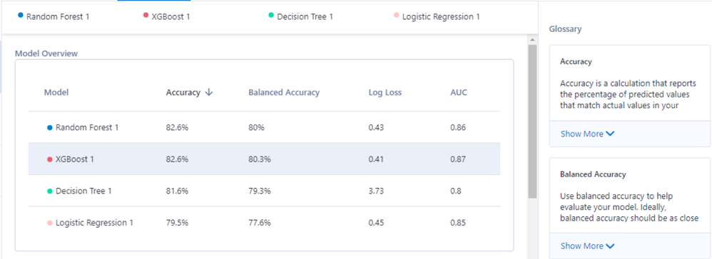 leaderboard.PNG leaderboard.PNG