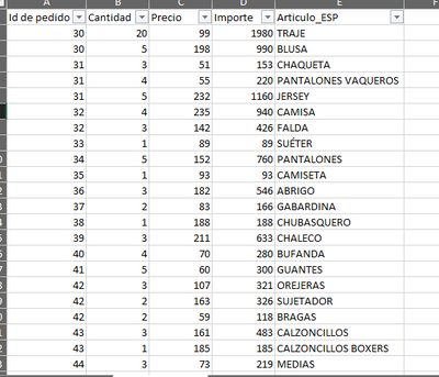 anteportam_0-1678352647219.png anteportam_0-1678352647219.png