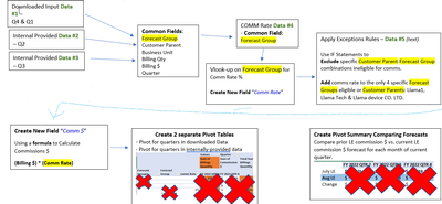 lennoxl_2-1631828535370.png lennoxl_2-1631828535370.png