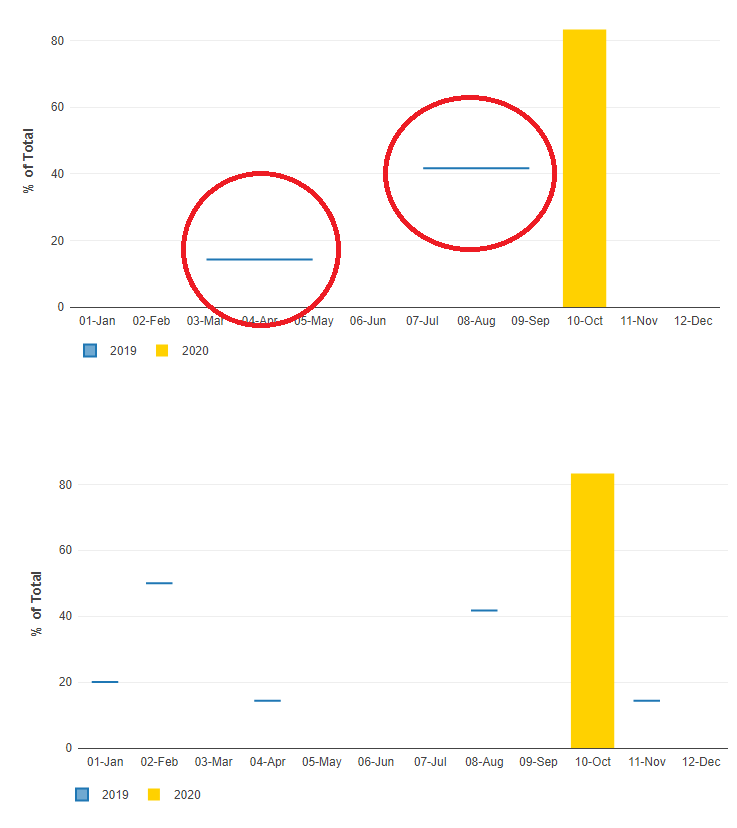 Sizing Example.png Sizing Example.png