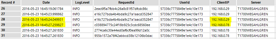 close_time_between_logins.png close_time_between_logins.png