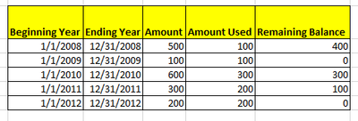 Brandonzayid_0-1586371478917.png Brandonzayid_0-1586371478917.png