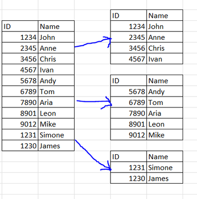 yanatodorova26_0-1678783685580.png yanatodorova26_0-1678783685580.png