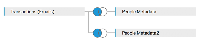 Screen Shot 2017-12-13 at 10.33.16 AM.png Screen Shot 2017-12-13 at 10.33.16 AM.png