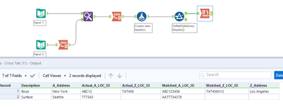 Match Inconsistent Data between 2 Inputs - Alteryx