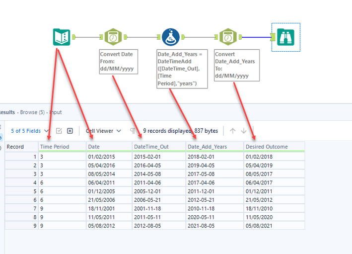 Adding years to a date - Alteryx