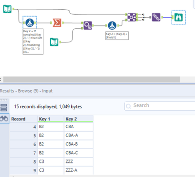 Using Generate Rows to Duplicate Rows Without a Suffix and Then Add ...